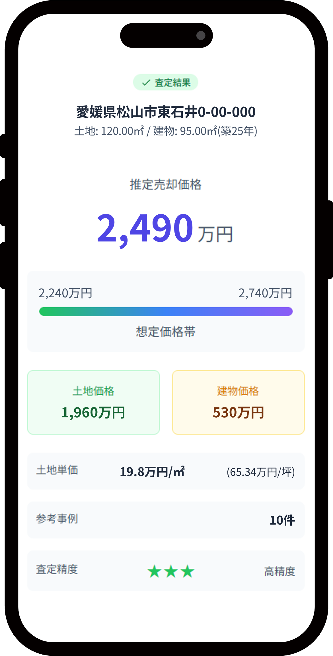 AI査定結果のイメージ